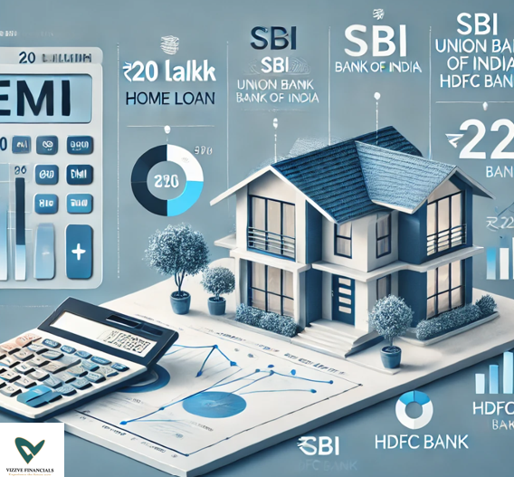 What is the EMI for a 20 lakh home loan